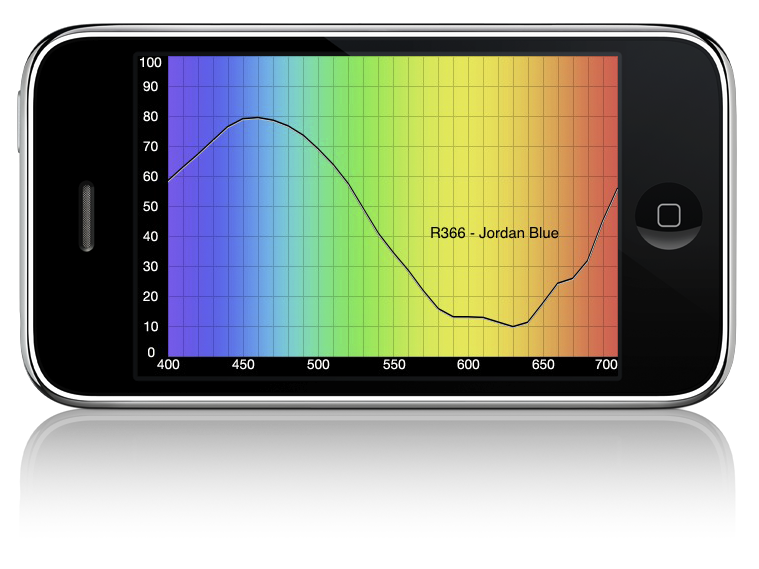 updated_gel_swatch_library