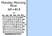 monday_morning_blue