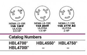 L6-15 Connector