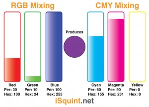 iSquint.net » RGB vs CMY Color Values